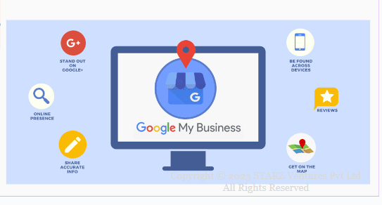 Google Business Listing (GBL)