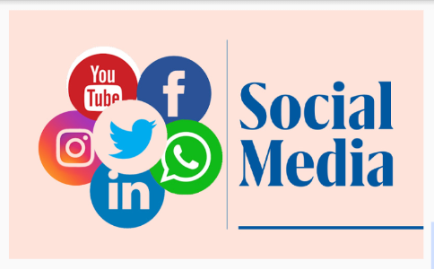 Social Media Profiling (SMP)